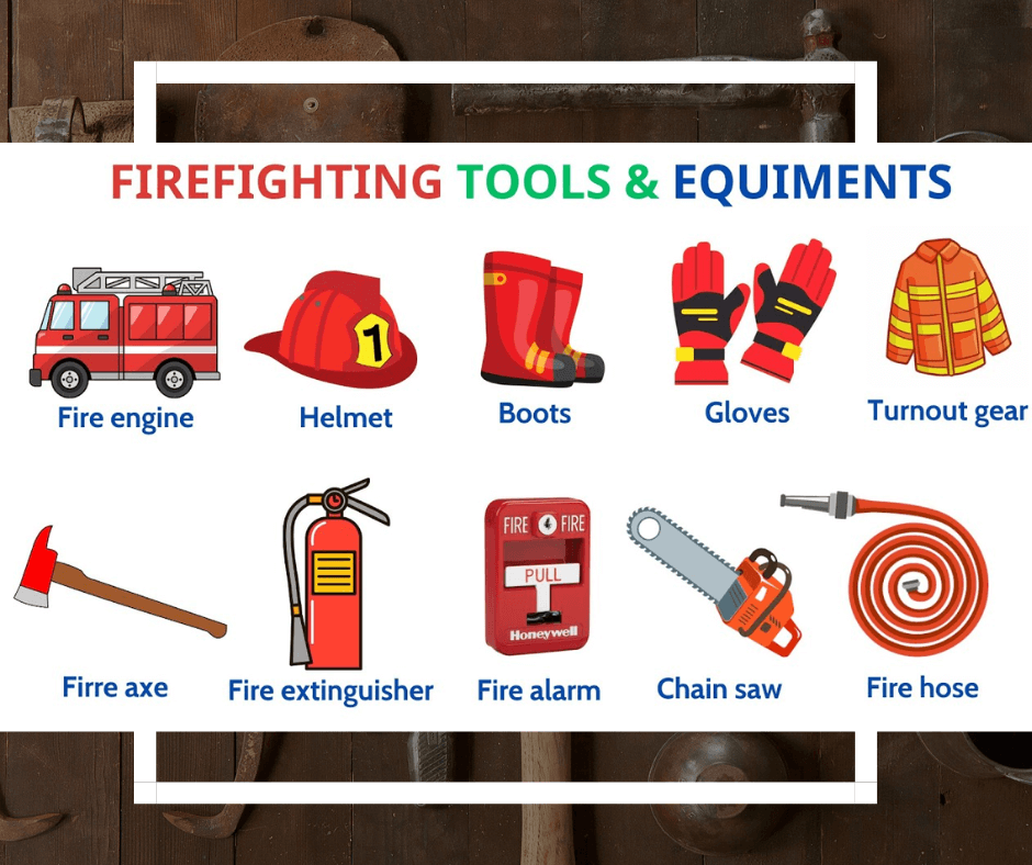 Fire Risk Assessment Tools and Templates You Can Use