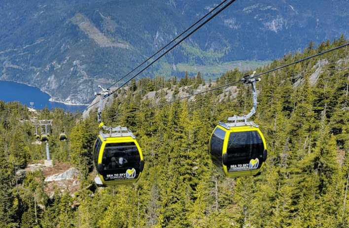 Top  Impressive Vancouver Travel Attractions For First-Time Visitors